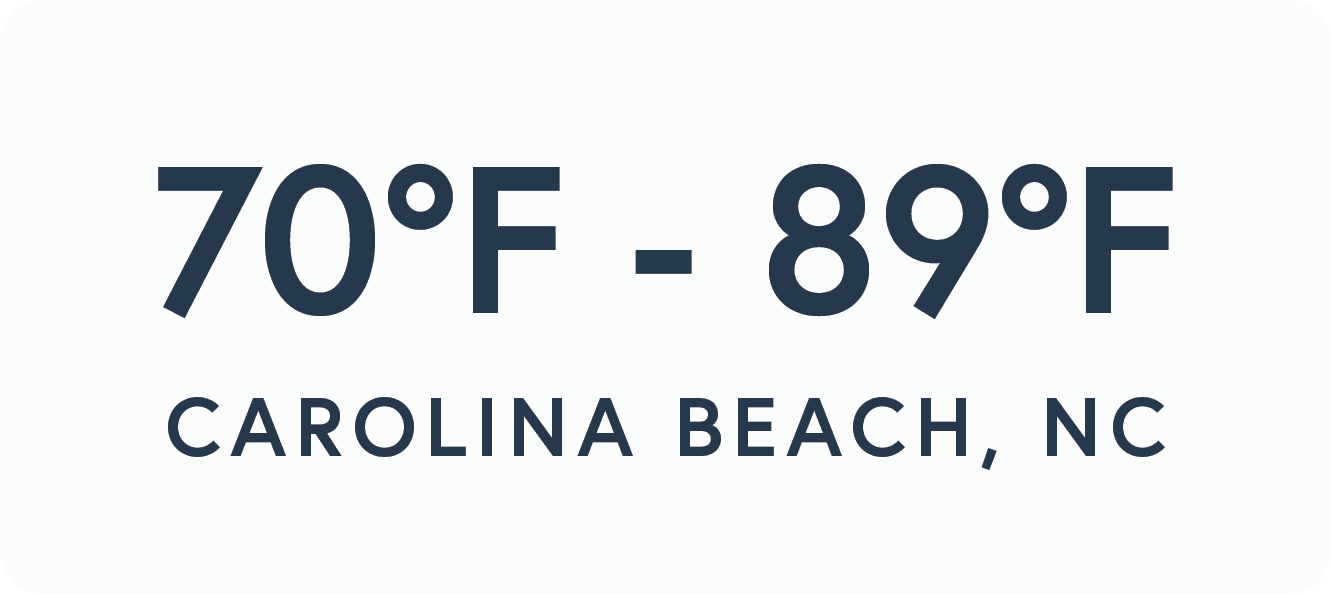 What is the weather like in Carolina Beach during the summer?